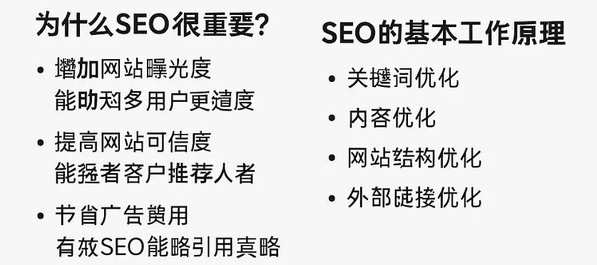 为什么seo很重要？seo的基本工作原理