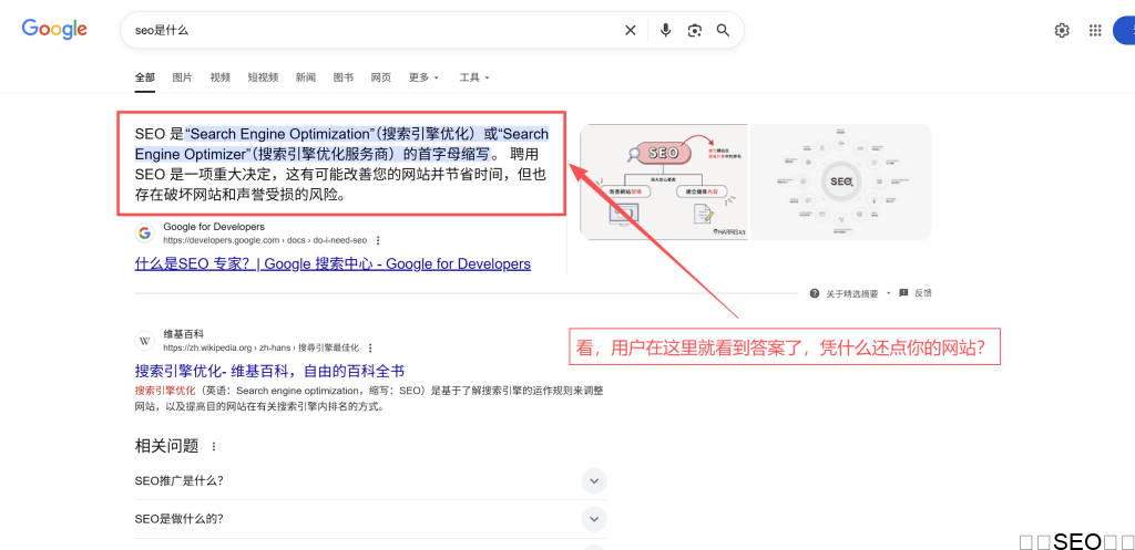 关键词SEO - SERP页面截图