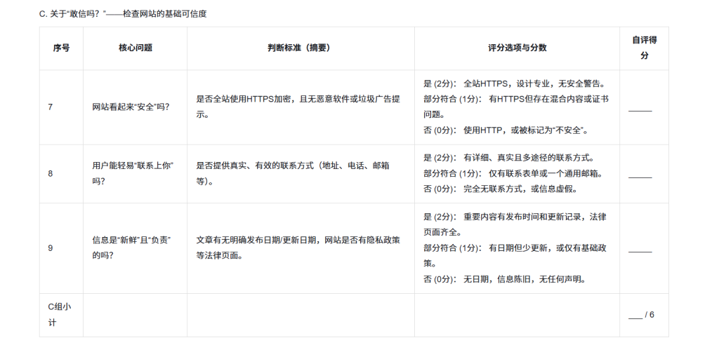 EEAT网站健康度快速自检与诊断表-3